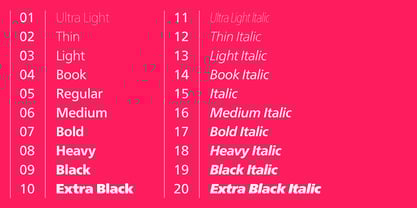 Neue Frutiger Font Poster 5